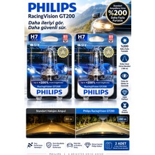 Philips H7 Racingvision GT200 12V 55W +%200 Parlak Işık 2 Adet Performans Halojen Far Ampulü
