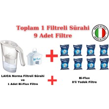 LAICA Laıca Norma ( Beyaz ) Akıllı Filtreli Su Arıtmalı Filtre Sürahi 2.30LT + Bi-Flux 8'li Yedek Filtre