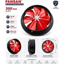 Fansan BA-300 Monofaze Duvar Tip 300 mm Aksiyel Aspiratör 30 cm 50 Watt Fan
