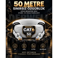 Derwell 50 Metre Cat6 Ethernet Kablosu Hazır Uçlu RJ45 Konnektör 1000MBPS Fiber Internet Uyumlu Veri Aktarım Lan Ağ Kablosu Bakır Güvenli Bağlantı Bilgisayar Modem Router Tv Ps5 Laptop Dayanıklı