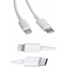 Teknodayım Ios Tüm Serilerle Uyumlu 30W Hızlı Şarj Aleti 11 12 13 14/pro Max Mini Plus