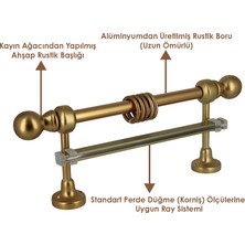 Voilage Meşe Ahşap Başlıklı Raysız Alüminyum Rustik Perdeaskısı - Rustik Borusu 100 cm 25MM