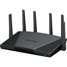 Synology RT6600AX
