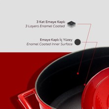 Lava Döküm Yuvarlak Tencere 22 cm Kırmızı Emaye Kaplama ile Derin Kullanım İçin Tasarlandı