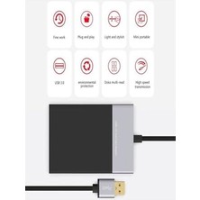Peri Store Çoklu Xqd Kart Okuyucu 6in1 Fonksiyonlu 3.0 x 2 USB Girişi Xqd Tf Cf Sd Card Reader
