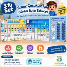 Mini Sofia Minisofia “erkek Çocuk 3’lü Rutin Tablo Seti – Sabah Akşam Rutin ve Diş Fırçalama Tablosu”“erkek Çocuk 3’lü Rutin Tablo Seti – Sabah Akşam Rutin ve Diş Fırçalama Tablosu”