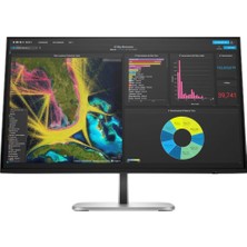 1001 27" IPS Pro 527PM 9E0Y9UT 5ms 75HZ Hdmı-Dp Vıdeo Konferans Monitörü 2560X1440