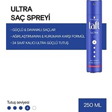 Aesco Taft Ultra Saç Spreyi 250 ml 24 Saat Kalıcı Tutuş Sağlayan Dayanıklı Formül
