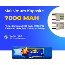 Ümit Maker Philips Homerun 3000 Serisi XU3110/02 7000 Mah 14.4V Robot Süpürge Batarya