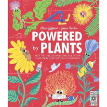 Wide Eyed Powered By Plants