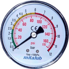 Ülkü Lastık Şışırme Içın Manometreler (63MM - Arka)