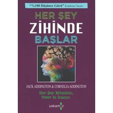 Her Şey Zihinde Başlar