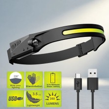 Renas Store USB Şarjlı Sensörlü Kafa Lambası