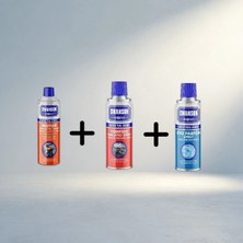 Renas Store Derinlemesine Temizlik Için Oto Parfüm ve Torpido Temizleyici Seti