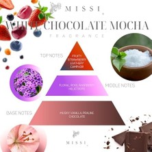 TeknoKapsül 500 ml White Chocolate Mocha Oda Spreyi
