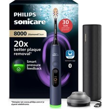 Philips Sonicare Yeni Nesil Diamond Clean 8000 Serisi Şarjlı Diş Fırçası, 20 Kat Plak Temizliği, Işıklı Basınç Sensörü, 15 Fırçalama Ayarı, 14 Gün Şarj Süresi, Koyu Mavi, HX8311/13