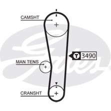 Gates 5637XS Triger Kayışı 106×254 Suzuki Alto 1.1 16V 02 CT1131 12761N84410