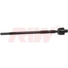RIW Rıw MZ3002 Rotmili Ön Sağ Mazda Mx 3 Ec 91 B4563224X