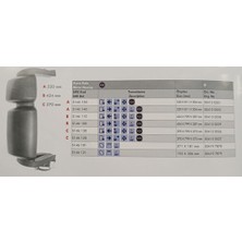 Servet S146101 Dış Dikiz Aynası Camı Büyük Stralis Ym R1200 (24V) 504197878