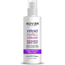 Biotin ve Kafein Içeren Saç Tonik Formülü 200 ml