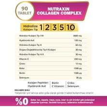 Mey İthalat Collagen Complex Tablet | 5 Tip Kolajen (Tip I, Iı, Iıı, V, X) + Hyalüronik Asit, Elastin, C Vitamini | Şeker ve Gluten Içermez | 90 Tablet