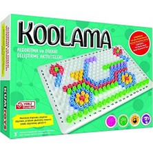 Mey İthalat Kodlama Algoritma ve Dikkat Geliştirme Aktiviteleri (5273)