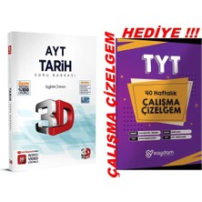 3D Yayınları Ayt 2027 Müfredat Tarih Soru Bankası Video Çözümlü