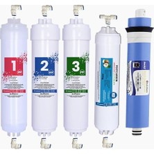 Kazan Hobi Aura Cebilon Plus Uyumlu 12 Inç Inline Membranlı Filtre Seti, 5'li, Dirsek Hediyeli