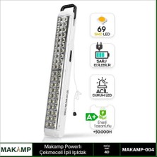 Evimdeyokyok Powerbanklı Ipli Işıldak