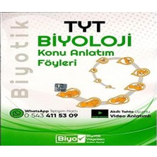 TeknoKapsül Tyt Biyoloji Konu Anlatım Föyleri