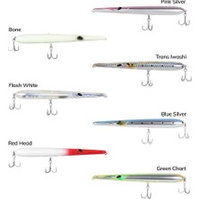 Ryuji Dog Pencil 18 cm 24 gr Su Üstü Maket Yem Green Chart