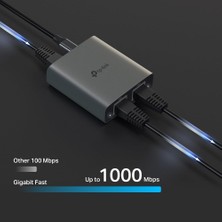 Store EH210 Gigabit Ethernet Splitter 1 To 2, RJ45 Lan Çoğaltıcı 1000 Mbps, Usb-C Güçlü, Dual Port Ethernet Bölücü, Tak Çalıştır Network Splitter