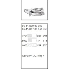 Goetze 06-114907-00 Motor Segmanı Takım 1 Pistonluk 80.01MM 0.50 3 Silindir Motorun 1 2 3 Pıstonları
