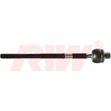 RIW Rıw DW3813 Rot Mili Matiz 98 521255