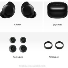Samsung Galaxy Buds Core Anc Tws Siyah Kulak Içi Bluetooth Kulaklık Teşhir