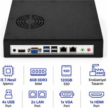 Grandstarr Bxk I5 7. Nesil | 8gb Ram | 120GB SSD | 2x Lan Endüstriyel Mini Pc - Box Pc