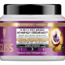 5 Adet Gliss Full Hair Wonder Maske 400 ml