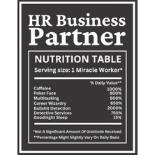 Gültekin Independently Published Hr Busıness Partner: Funny Hr Notebook For Human Resorurces Professionals. Advanced Hr Humor (Hr Gifts For Coworkers)