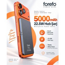Kawigo 5000 Mah Slim Powerbank 20W Hızlı Şarj Kablosuz Şarj Destekli Type-C Ince Hafif Taşınabilir Power Bank