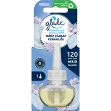 5 Adet Glade Elektrikli Oda Kokusu Kit Yedek Paket Temiz Çarşaf Ferahlığı 1 Adet