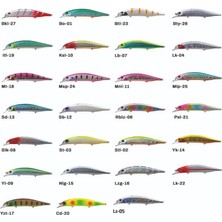 Sea Horse Realis Jerkbait 12 cm 18.2 gr Maket Yem LK04