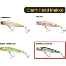 Daiwa Morethan Salt Pencil Laser Impact 110F Maket Yem