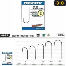 Decoy Kr-29 Worm Round Fine Black Nickel Olta Iğnesi