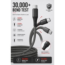 Store Type C-C, 2metre Örgülü 60WATT Pd Hızlı Şarj Kablosu, Wahoo (1AD x 2metre Füme)