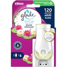 Mythriva Glade Elektrikli Oda Kokusu Kit, Bahar Çiçekleri