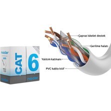 Nodar ND2003 Cat6 Utp Ethernet Kablosu 24 Awg 0.50 mm Cca 305 M Gri