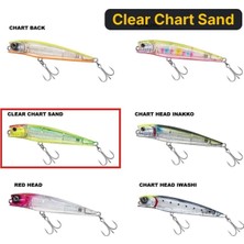 Daiwa Morethan Salt Pencil Laser Impact 95F Maket Yem