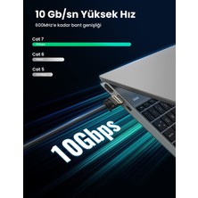 Mythriva Ugreen Cat7 F/ftp Ethernet Kablosu 1 Metre