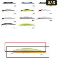 ZİPBAİTS Zipbaits Minnow Boon 135F Rolling Wobbling 24GR Maket Balık
