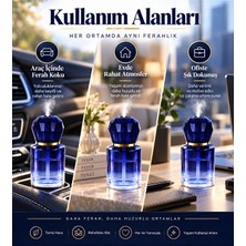 Ultrasonik Aroma Difüzörü 120 ml Şarjlı Araç Koku Makinesi Type-C 200 Mah Ambiyans Işıklı Sessiz Taşınabilir Difüzör